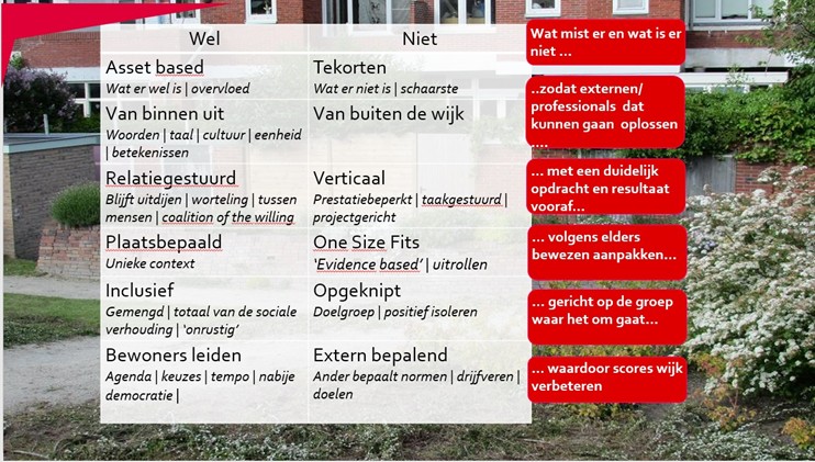 UItleg 1.4 afbeelding 3